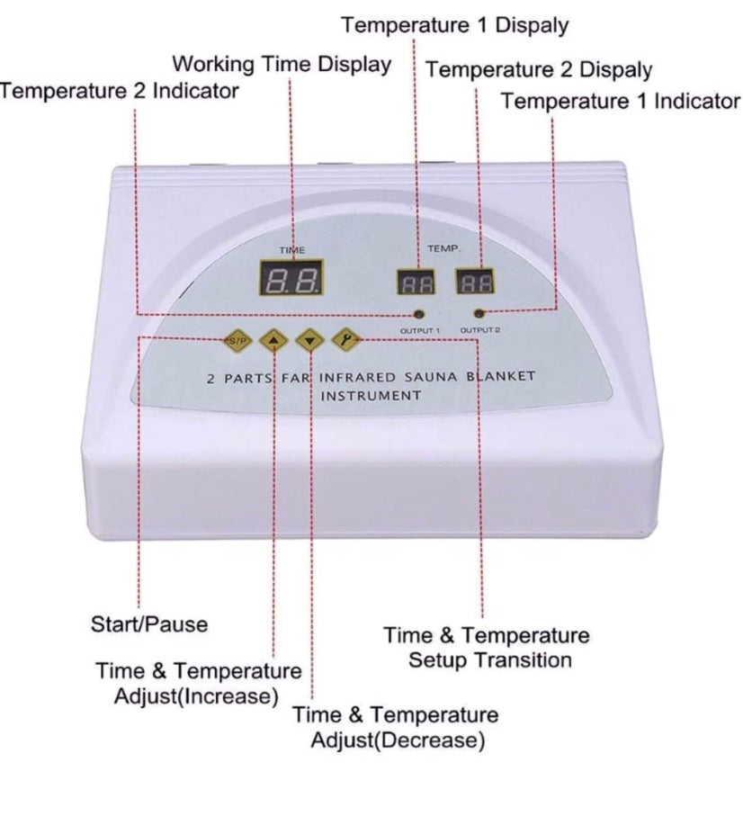 Sauna Detox Blanket